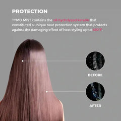 TYMO Heat Protectant Spray (Veganic)