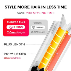 TYMO CURLPRO PLUS PINK